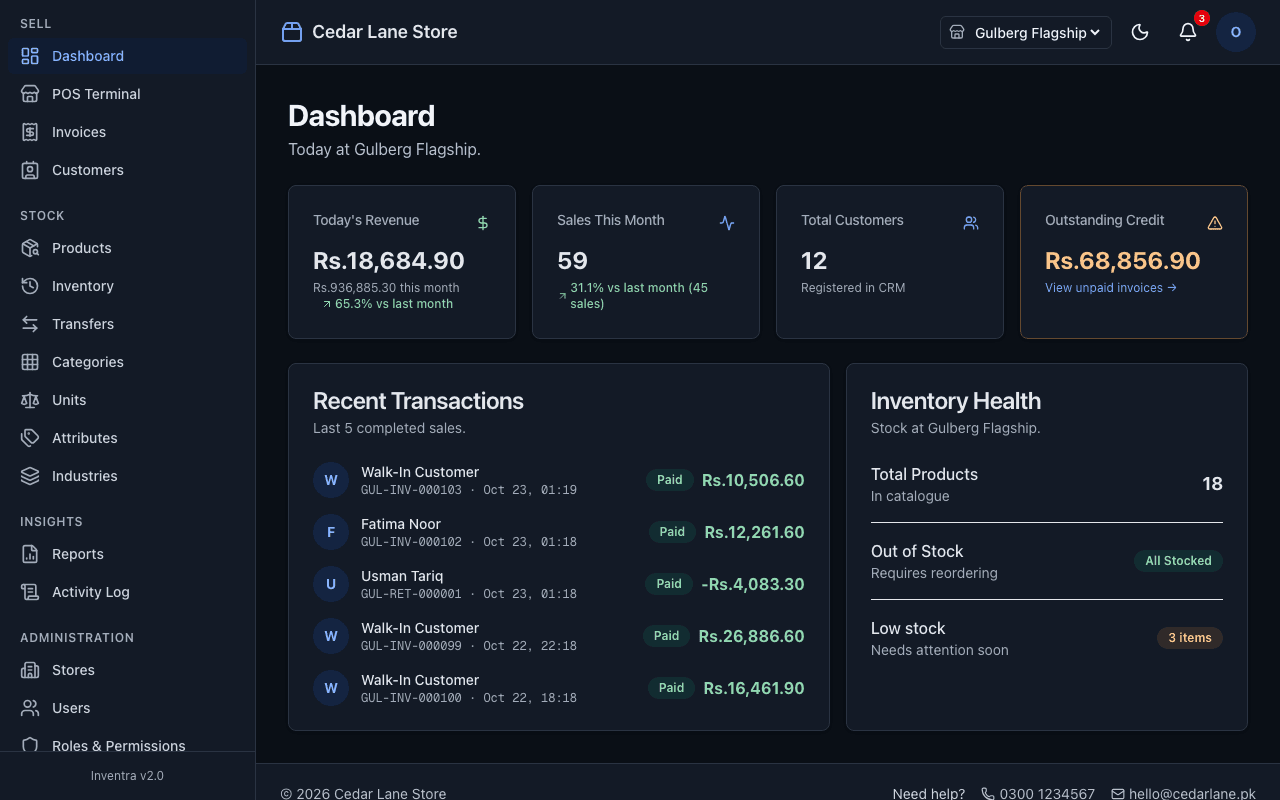 Inventra dashboard in dark mode