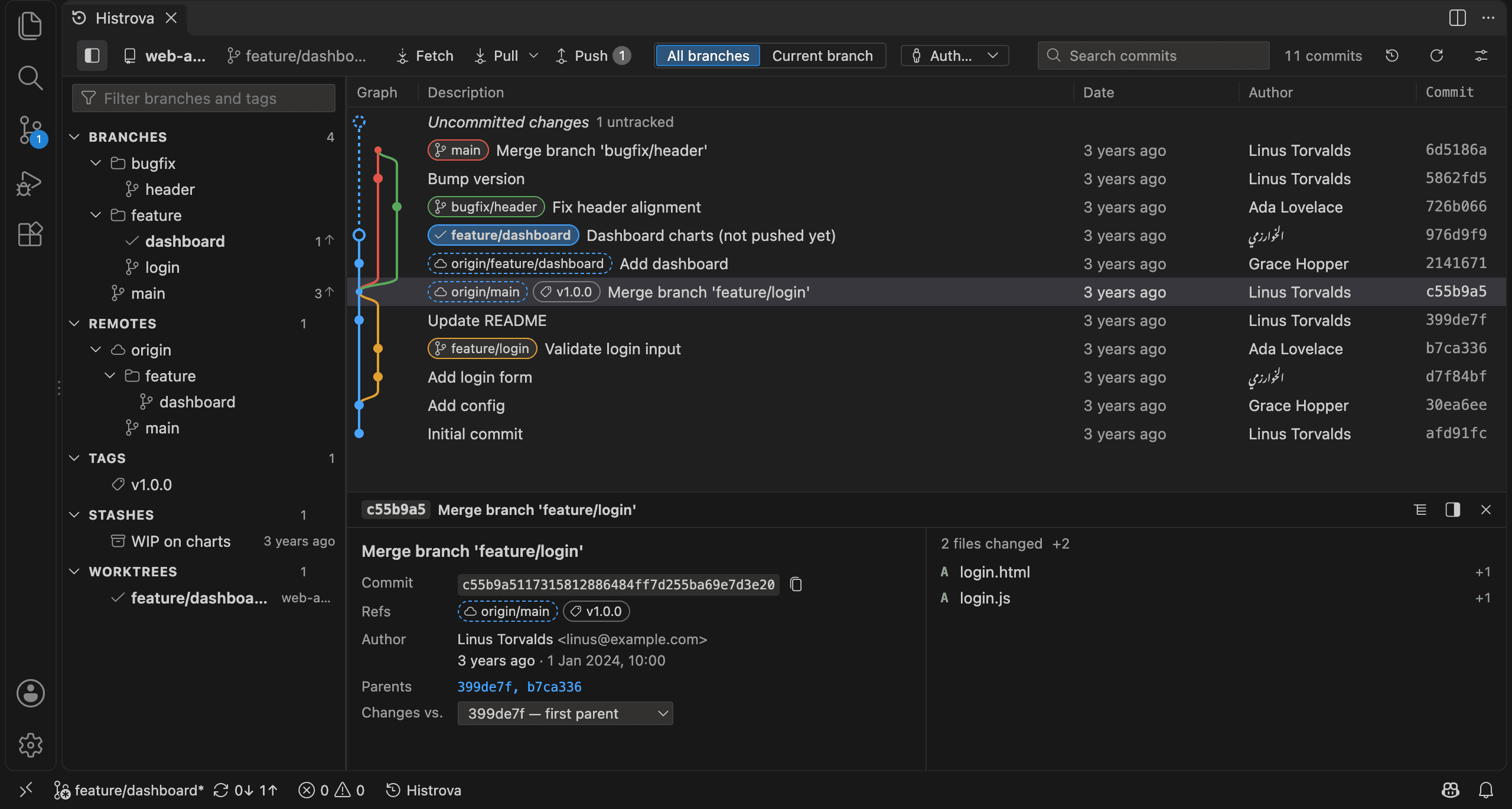 The Histrova commit graph in VS Code
